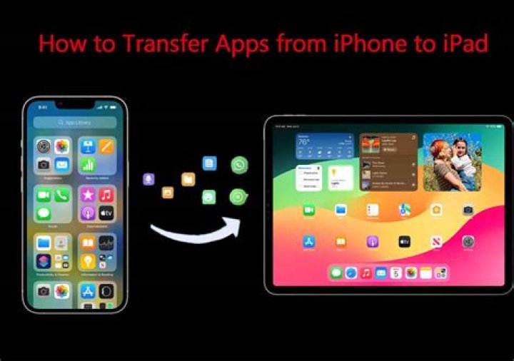How do you transfer apps from iPhone to iPad?
