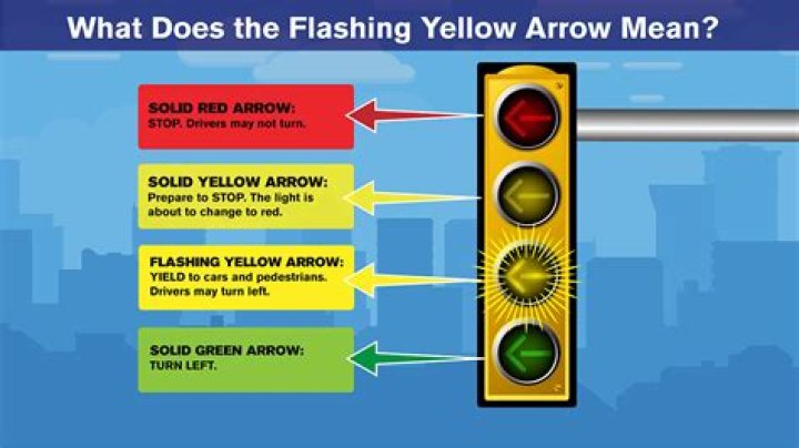 How do you treat a flashing yellow light?