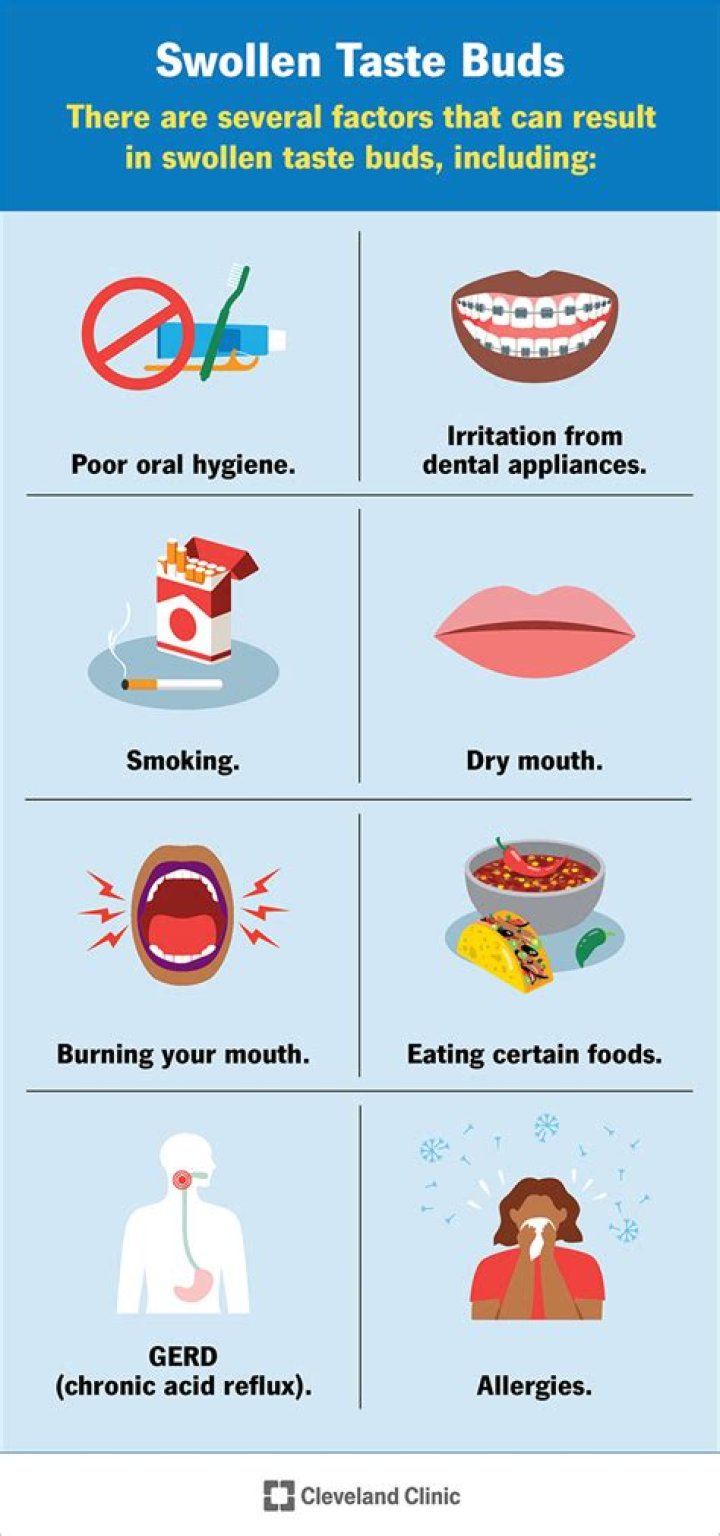 How do you treat a swollen taste bud?