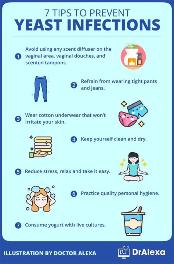How do you treat chronic yeast infections?