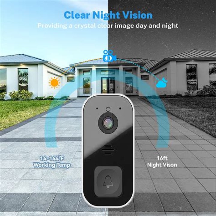 How do you use a wireless doorbell?