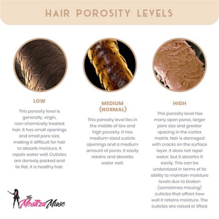 How do you use hair toner at home?