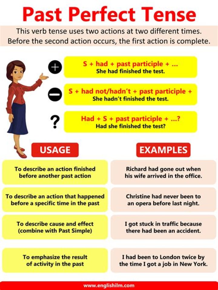 How do you use past in a sentence?