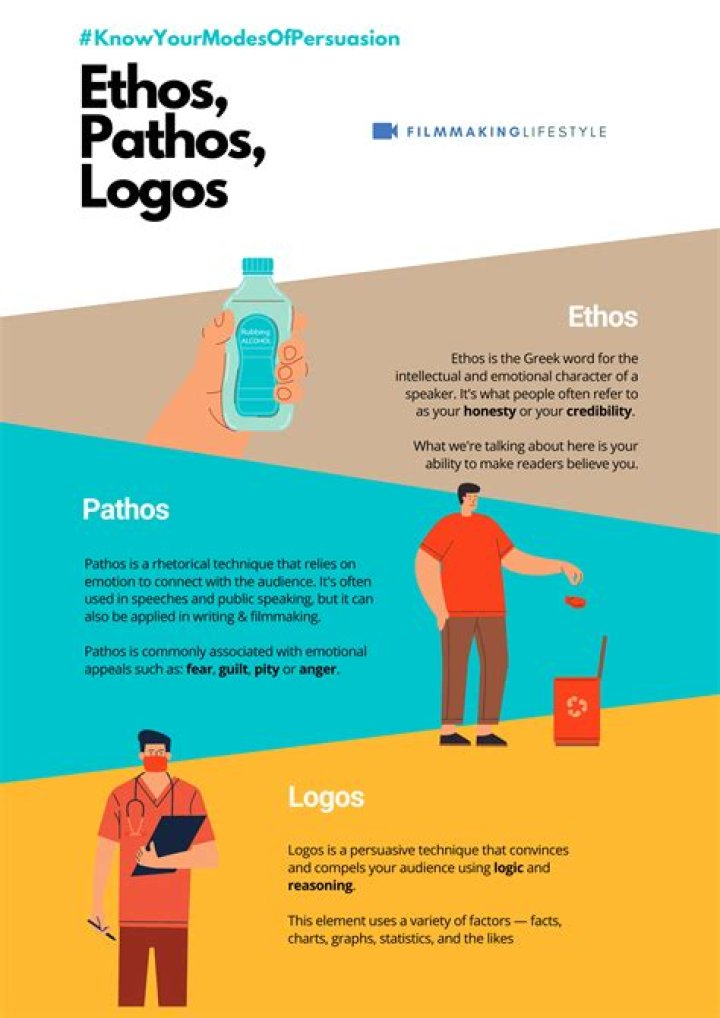 How do you use pathos in a commercial?