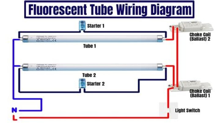 How do you wire a fluorescent light fitting?