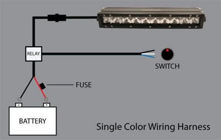 How do you wire a light bar?