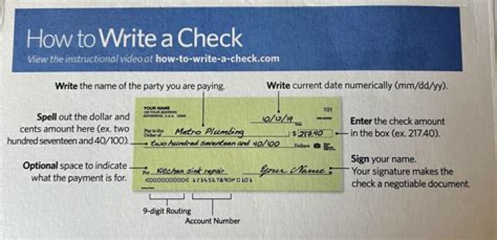 How do you write a check for 23 dollars?