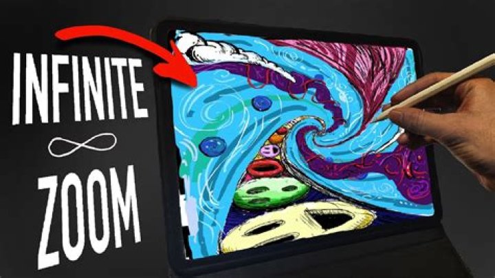 How do you zoom in on iPad notes?