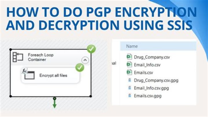How does PGP differ from SSL?