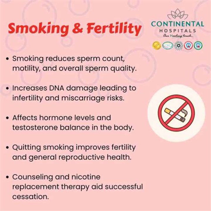 How does smoking affect relationships?