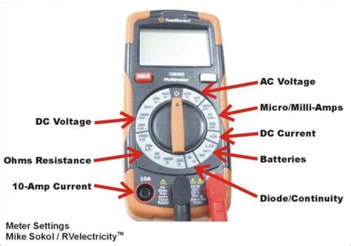 How does Southwire voltage tester work?