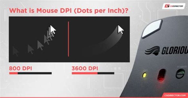 How does the DPI button work on mouse?