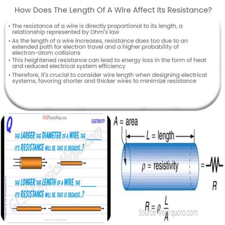 How does the size of a wire affect the resistance?
