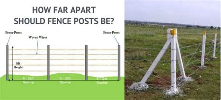How far apart do you set fence posts?