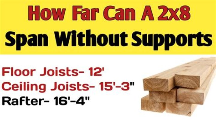 How far can you span a 2x8 floor joist?
