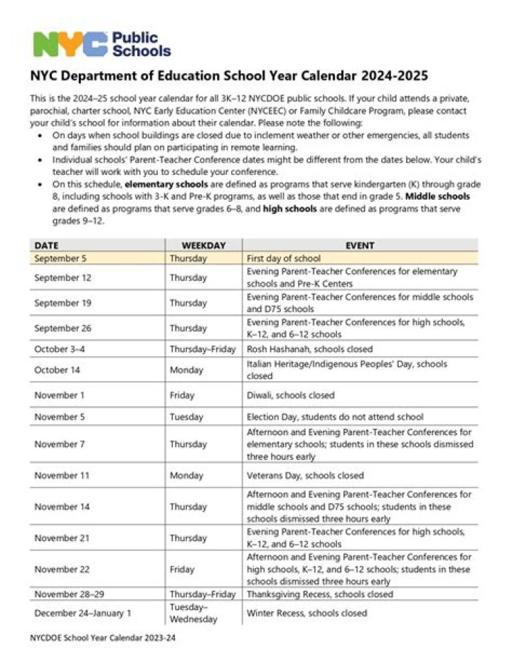 How far in advance should I schedule my GRE?