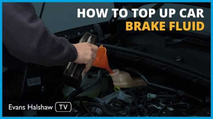 How is brake fluid checked?