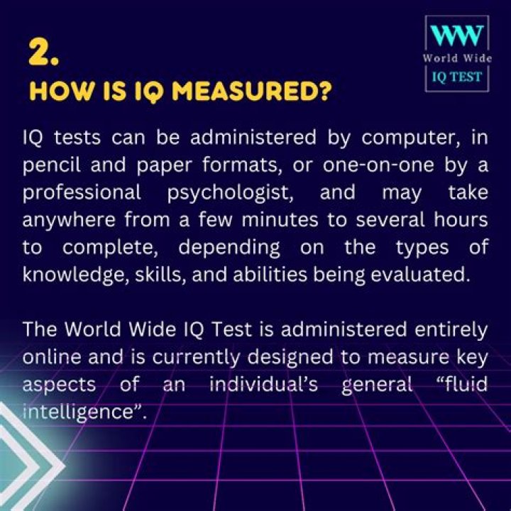 How is IQ measured?