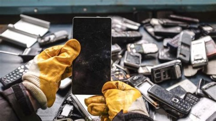 How is planned obsolescence harmful to the environment?