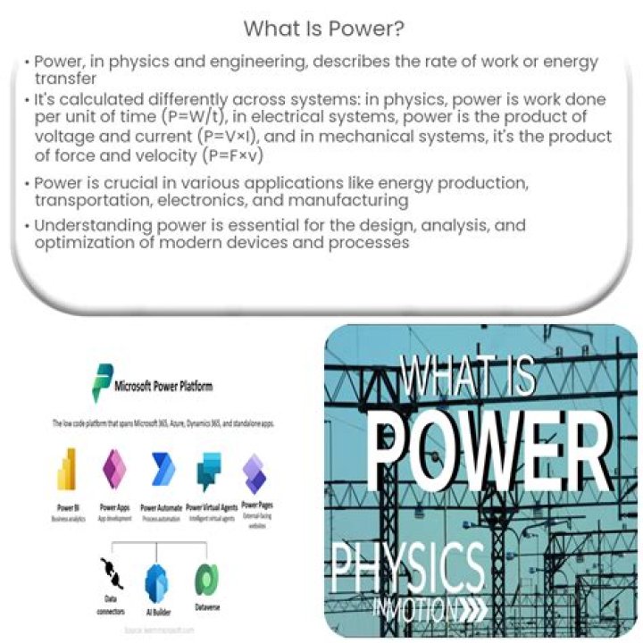 How is work and power different?