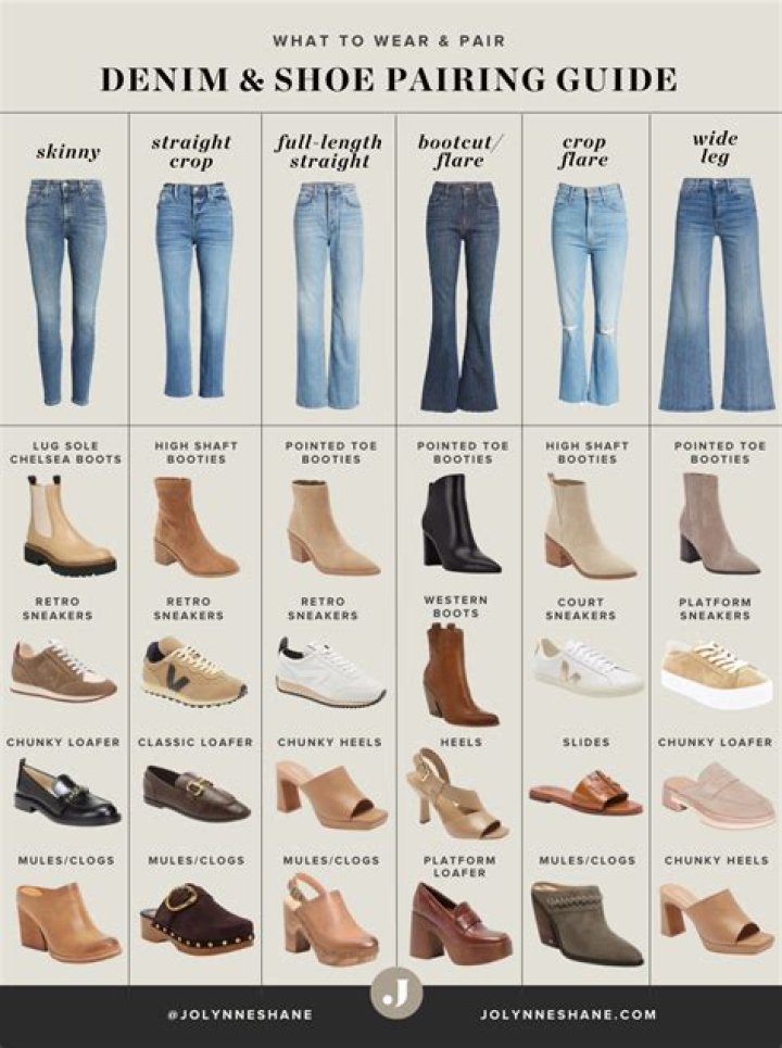 How long can you wear a pair of thinx?