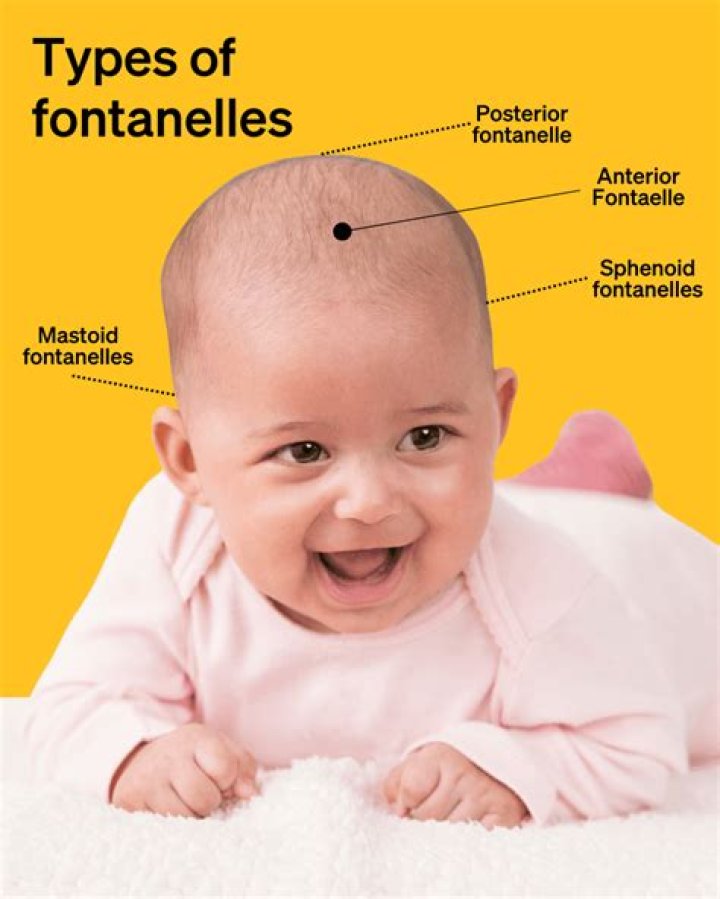 How long do babies have blue eyes?