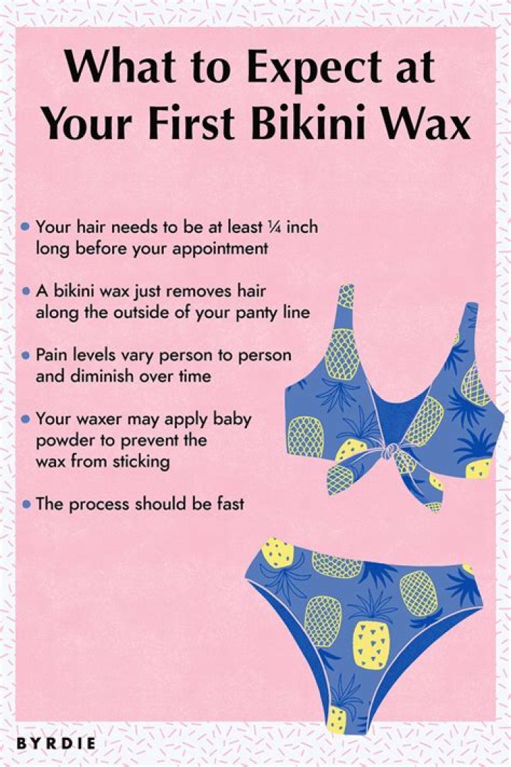 How long do bikini waxes last?