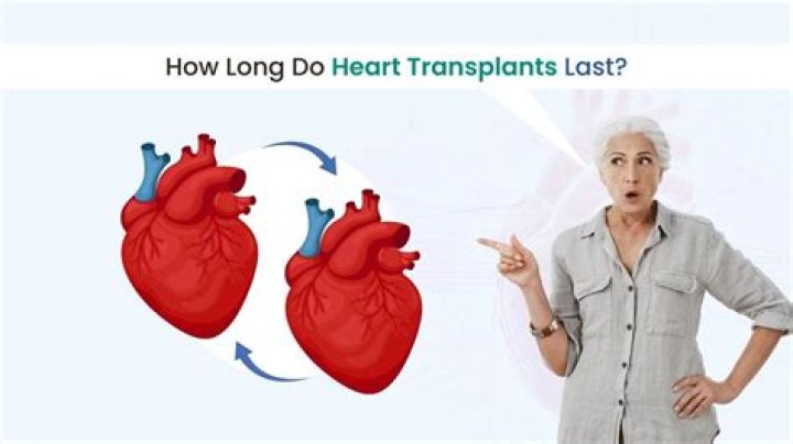 How long do heart transplants last?