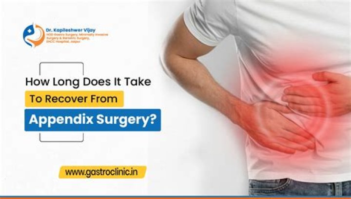 How long do you have before your appendix bursts?