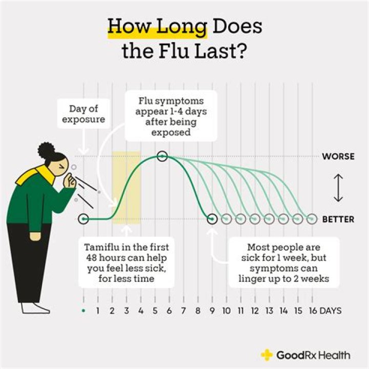 How long does a case interview last?
