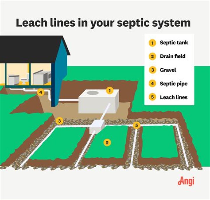 How long does a steel septic tank last?