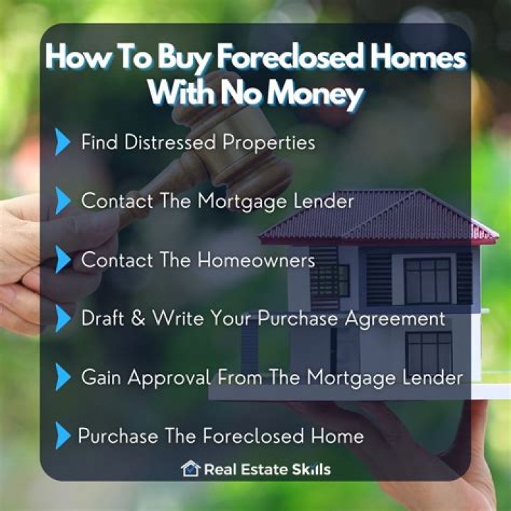 How long does it take to buy a pre foreclosed home?