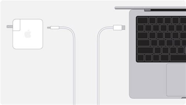 How long does it take to charge MacBook Air 2019?