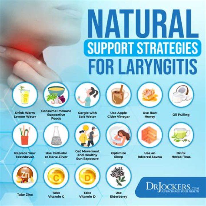 How long does laryngitis take to go away?