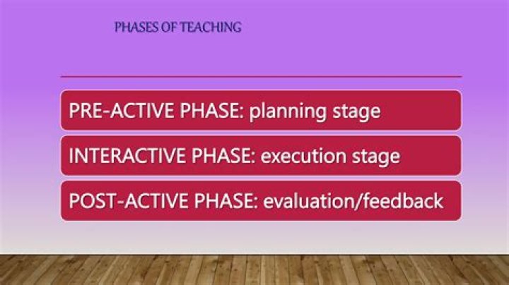 How long does the pre active phase of dying last?
