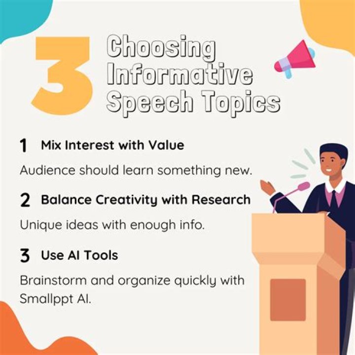 How long is a 20 minute speech?