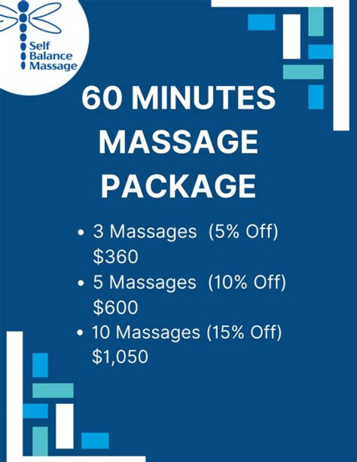 How long is a 60 minute massage?