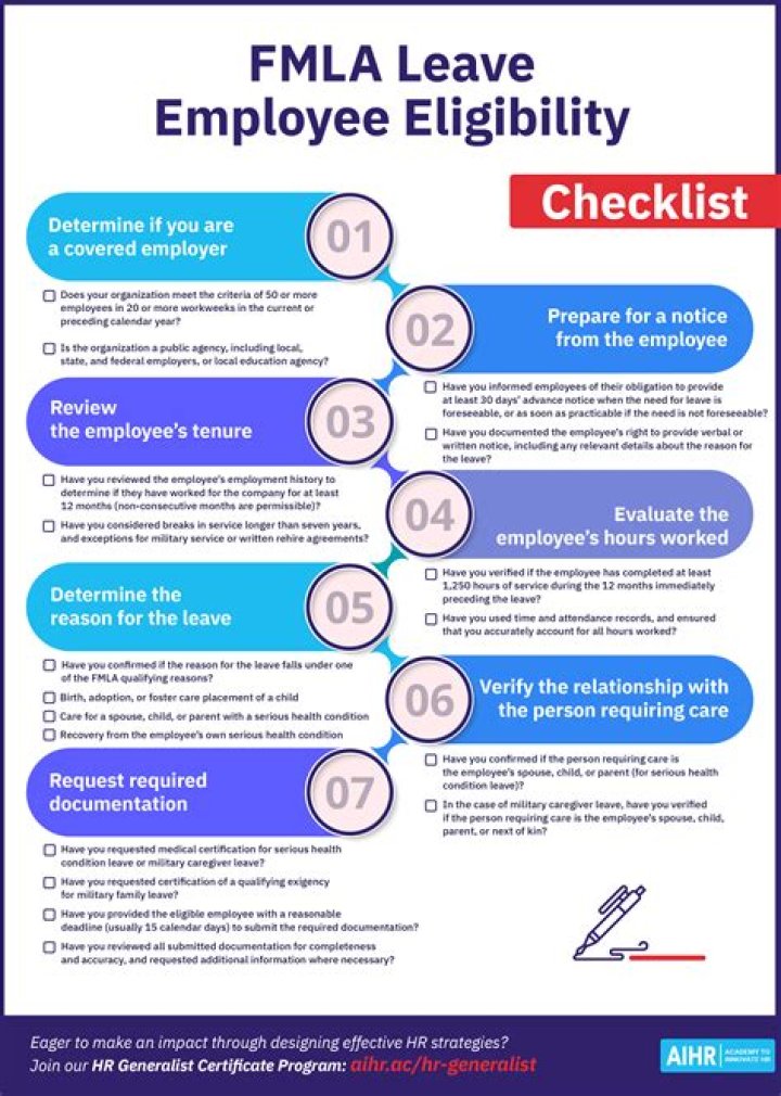 How long is FMLA paperwork good for?
