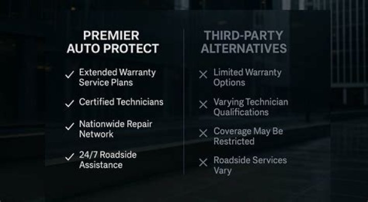 How long is Nest Protect warranty?