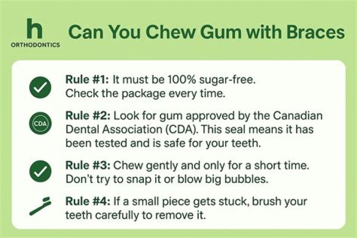 How long should you chew a piece of gum?