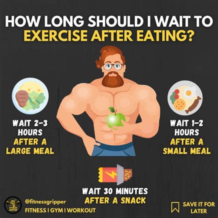 How long should you wait to workout after being sick?