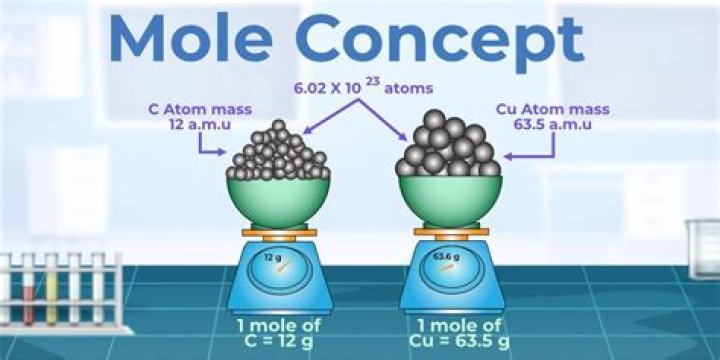 How many atoms are in a mole of silver?