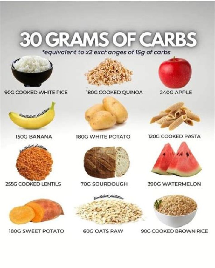 How many calories are in 3 grams of carbohydrates?