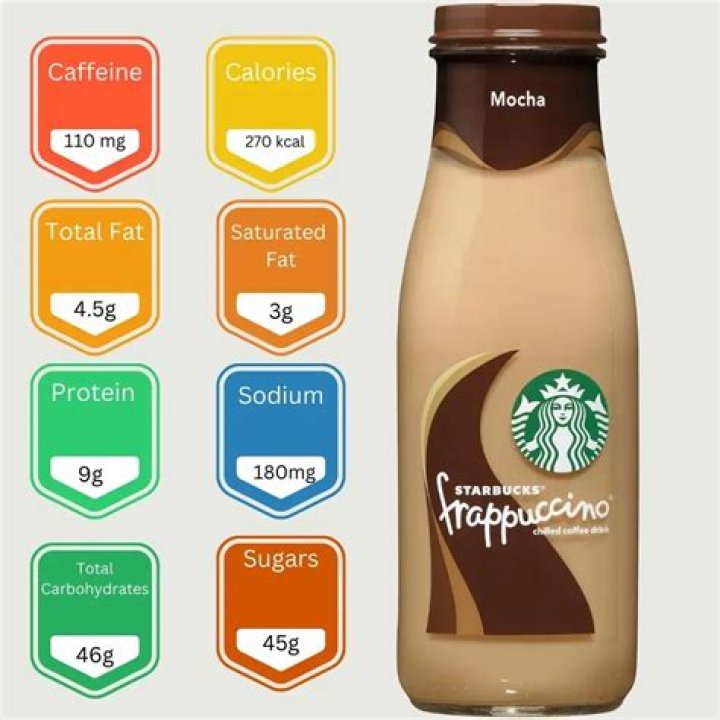 How many calories are in a Starbucks Frappuccino bottle?