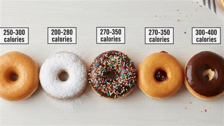 How many calories are in a Starbucks Teavana?