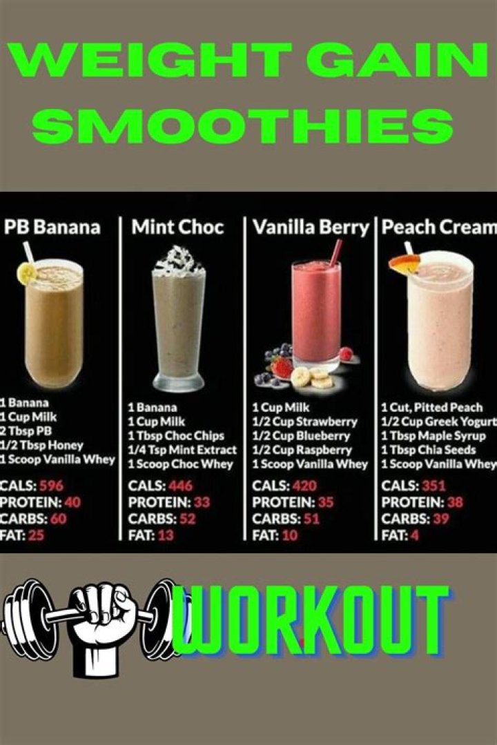 How many calories are in a weight gain shake?