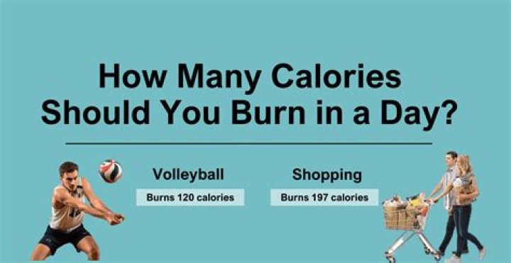 How many calories do you burn in a steam room?