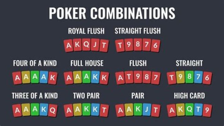 How many combinations are there on a 4 digit lock?