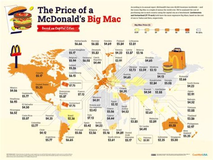 How many countries sell Herbalife?