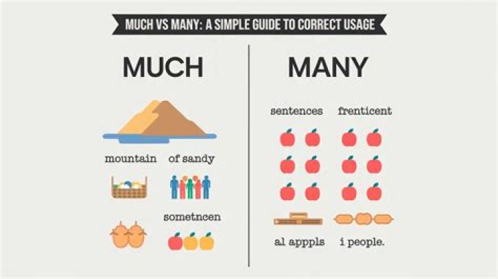 How many does several mean?